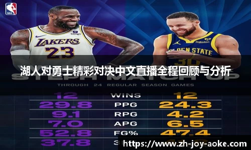 湖人对勇士精彩对决中文直播全程回顾与分析