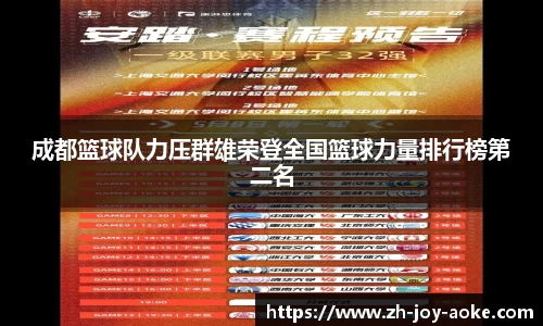 成都篮球队力压群雄荣登全国篮球力量排行榜第二名