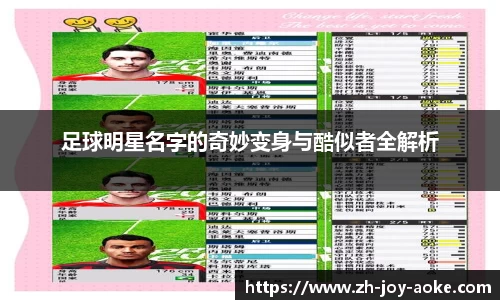 足球明星名字的奇妙变身与酷似者全解析