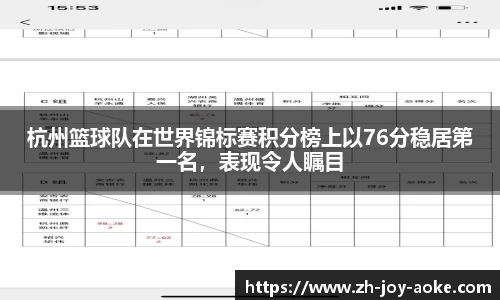 杭州篮球队在世界锦标赛积分榜上以76分稳居第一名，表现令人瞩目